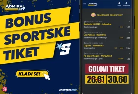 AdmiralBet i Sportske bonus tiket - Golovi od Kragujevca do Lugana i kvota veća od 30!